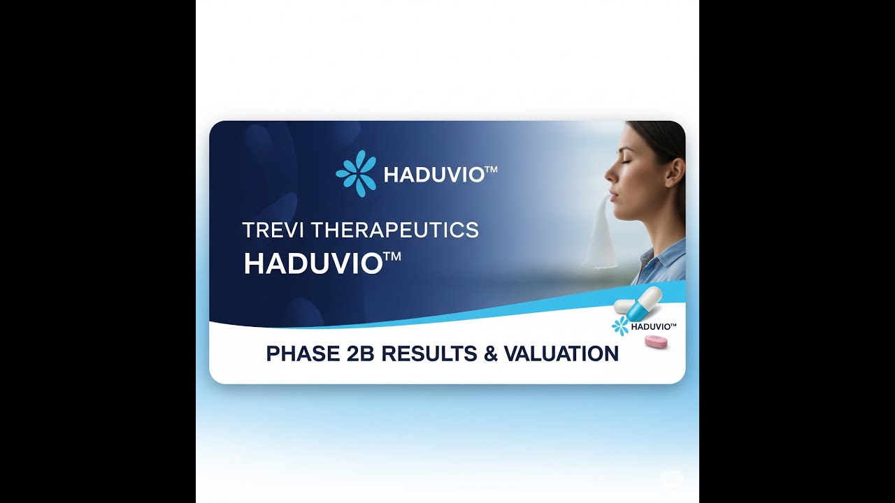 𝗧𝗥𝗘𝗩𝗜 𝗧𝗛𝗘𝗥𝗔𝗣𝗘𝗨𝗧𝗜𝗖𝗦' 𝗛𝗔𝗗𝗨𝗩𝗜𝗢™ 𝗦𝗛𝗢𝗪𝗦 𝗣𝗥𝗢𝗠𝗜𝗦𝗘 𝗙𝗢𝗥 𝗖𝗛𝗥𝗢𝗡𝗜𝗖 𝗖𝗢𝗨𝗚𝗛 𝗜𝗡 𝗜𝗣𝗙 | 𝗣𝗛𝗔𝗦𝗘 𝟮𝗯 𝗥𝗘𝗦𝗨𝗟𝗧𝗦 & 𝗩𝗔𝗟𝗨𝗔𝗧𝗜𝗢𝗡