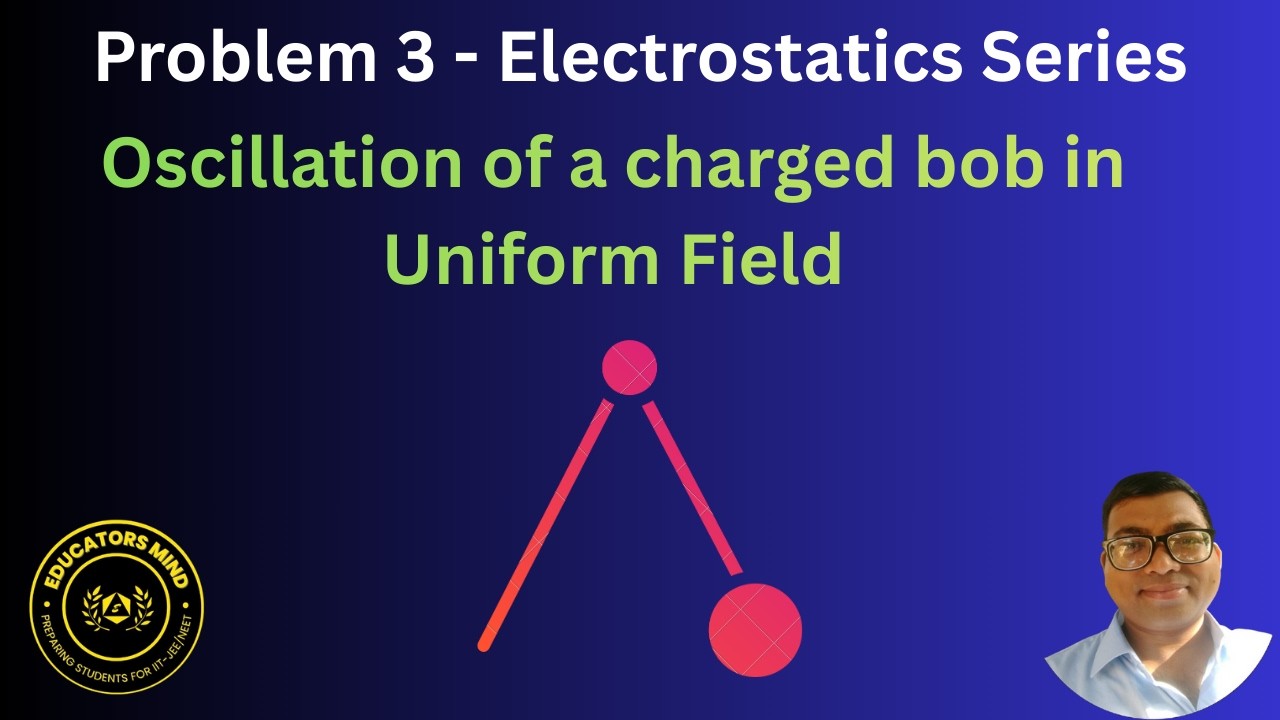 Problem 3 - Oscillation of a charged bob in a uniform field - Electrostatics Series