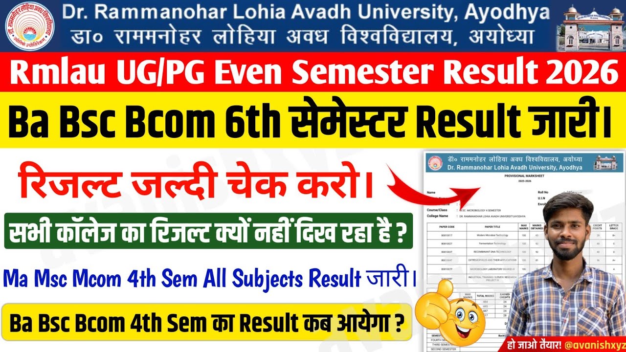 Rmlau Result 2026 Rmlau Ma Msc Mcom 4th Semester Result 2026 Rmlau Result 2026 New Update #rmlau