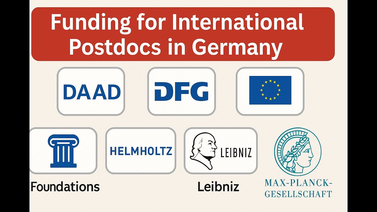 🎓Postdoc in Germany? Top Funding Programs & How to Apply! Part I