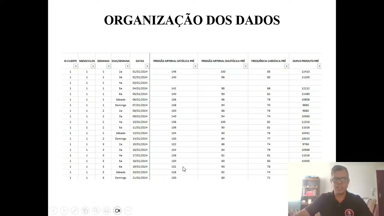 CIÊNCIA DE DADOS - CONTEXTO PARA O PERSONAL TRAINER E PARA O PREPARADOR FÍSICO - PARTE 2