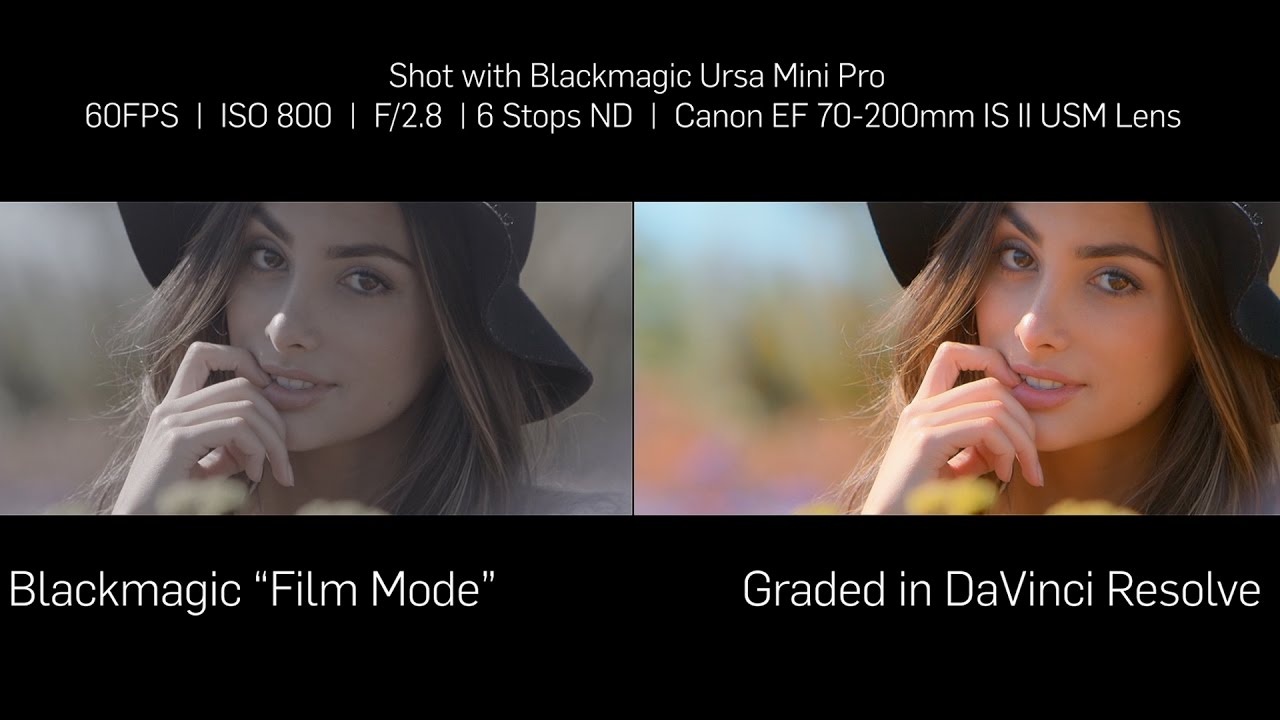 Blackmagic Ursa Mini Pro 