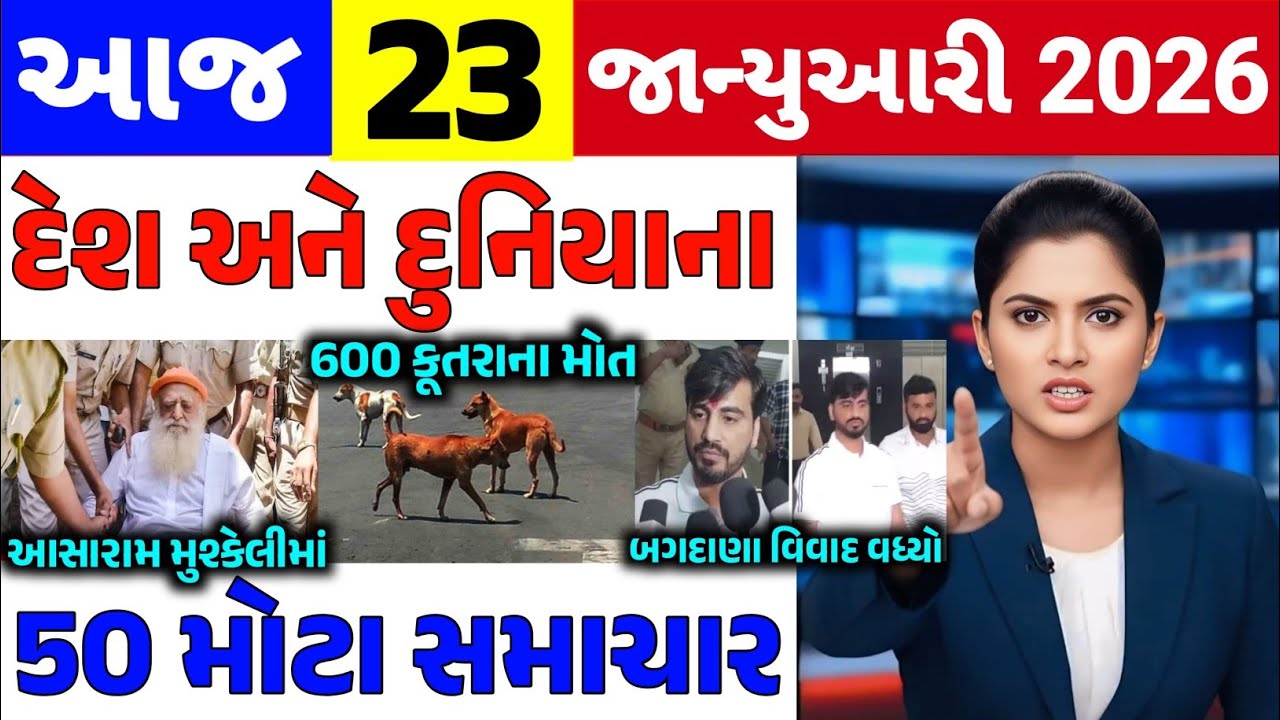 Today Breaking News||23 જાન્યુઆરી 2026,હવામાન,ખેડૂત યોજના,પેટ્રોલ,મોદી,ભારત,Headlines|Khedut Pocket
