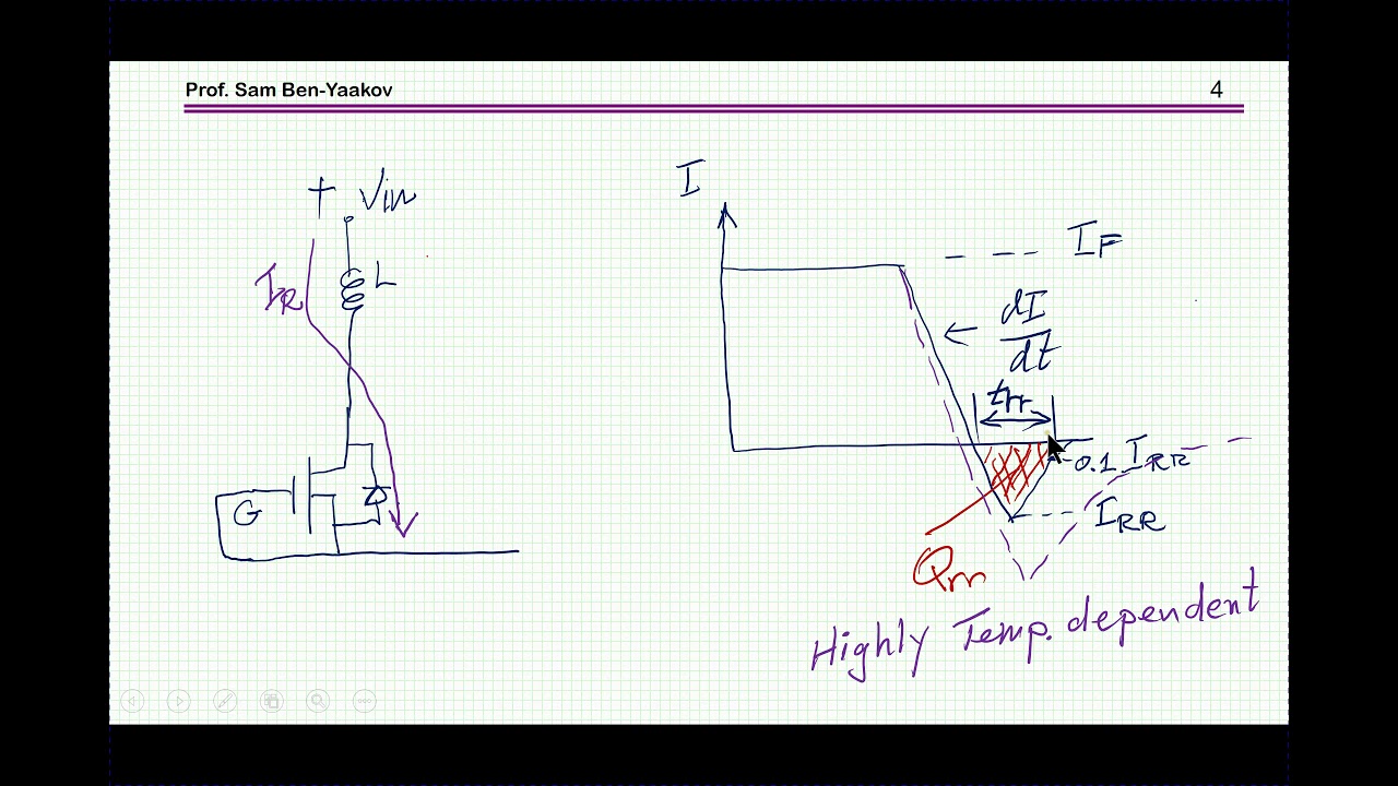 Continuing education lectures:  MOSFET datasheet - Part 2