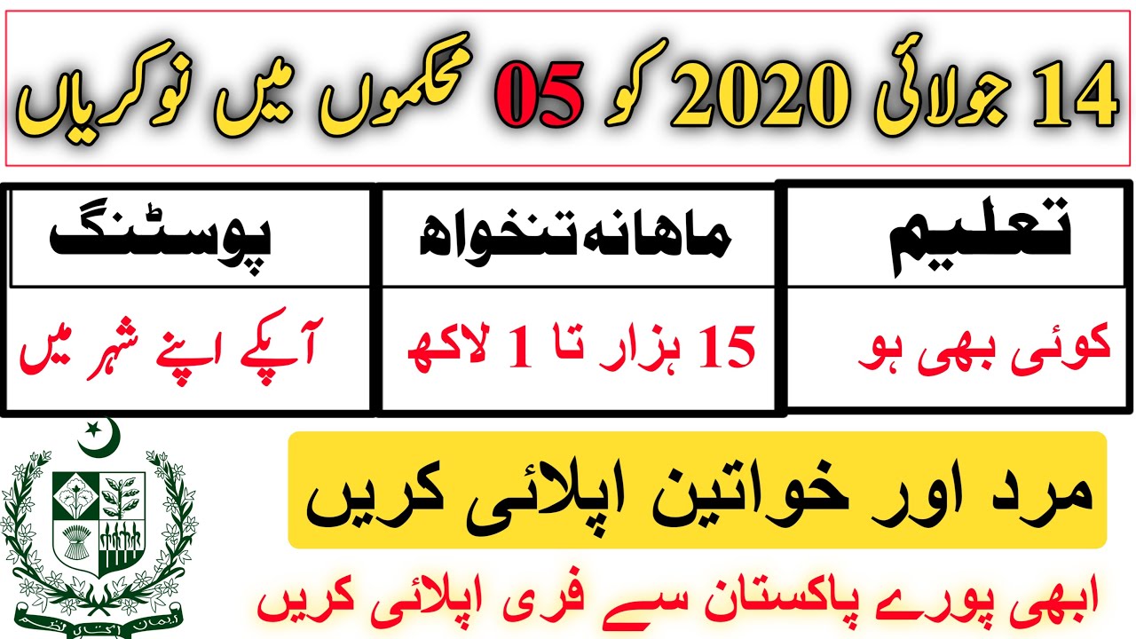 jobs in pakistan- Jobs in Pakistan 2020||latest jobs in pakistan