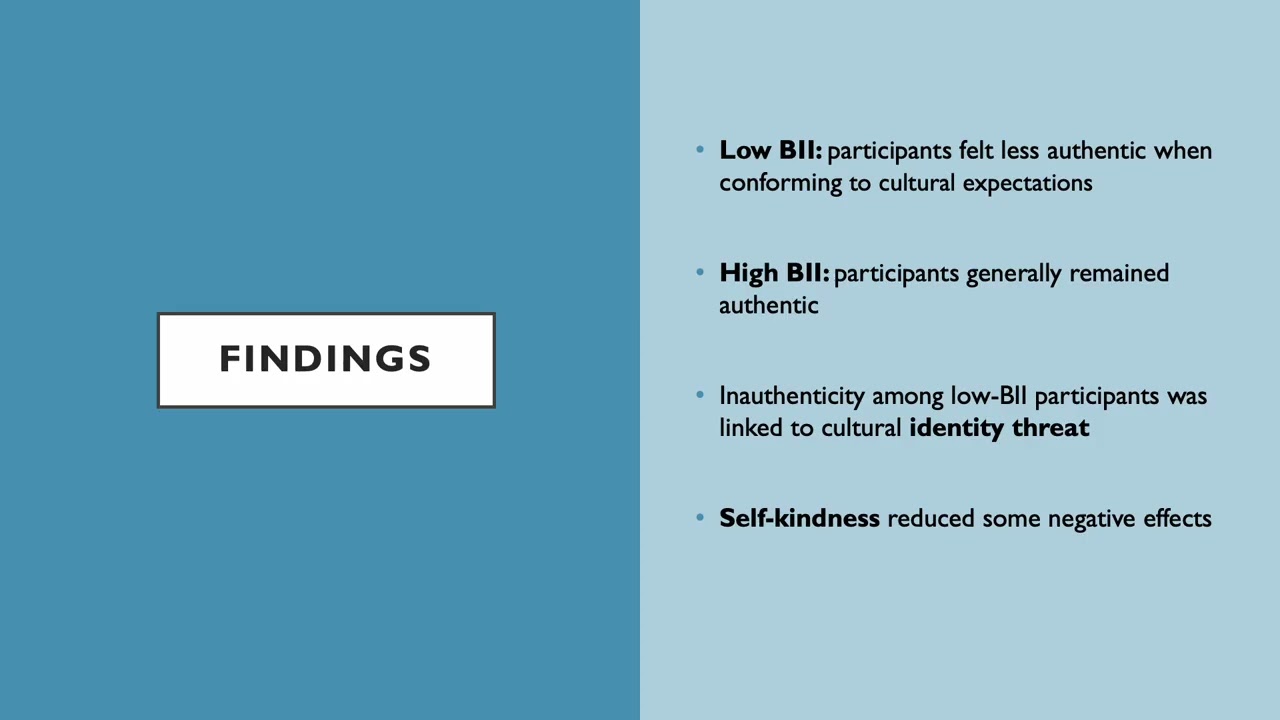 Bicultural Identity Integration Moderates Felt Authenticity