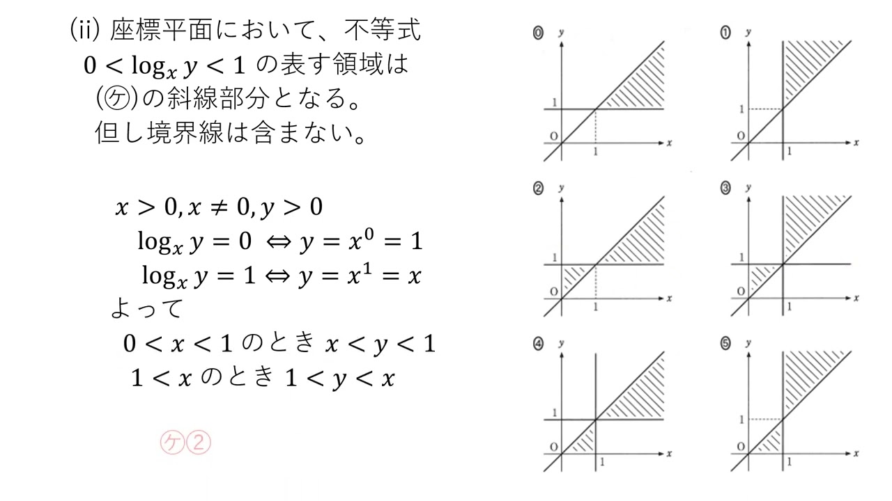 T21  数学2B共通テスト24①