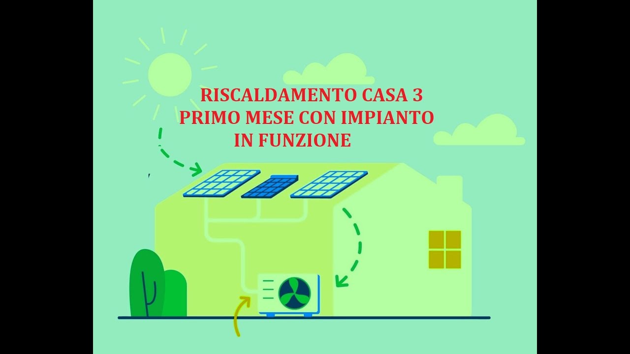RISCALDAMENTO CASA #3  Impianto in funzione
