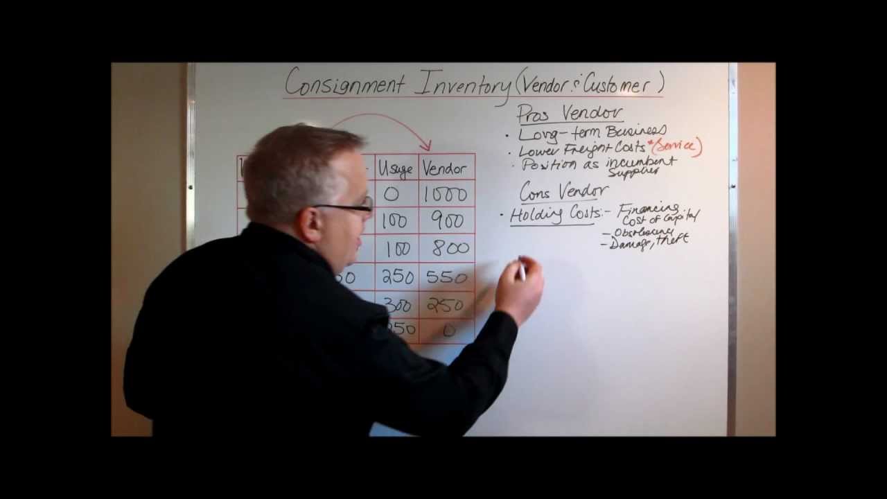 Consignment Inventory Pros and Cons