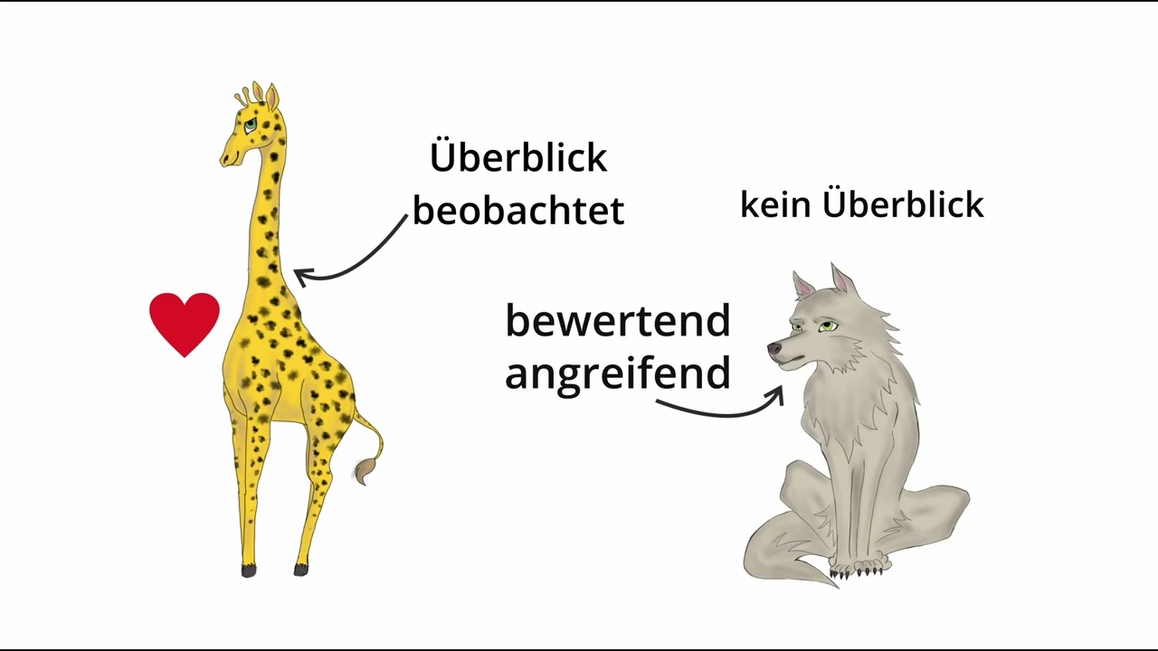 Giraffen- und Wolfssprache | iMooX.at