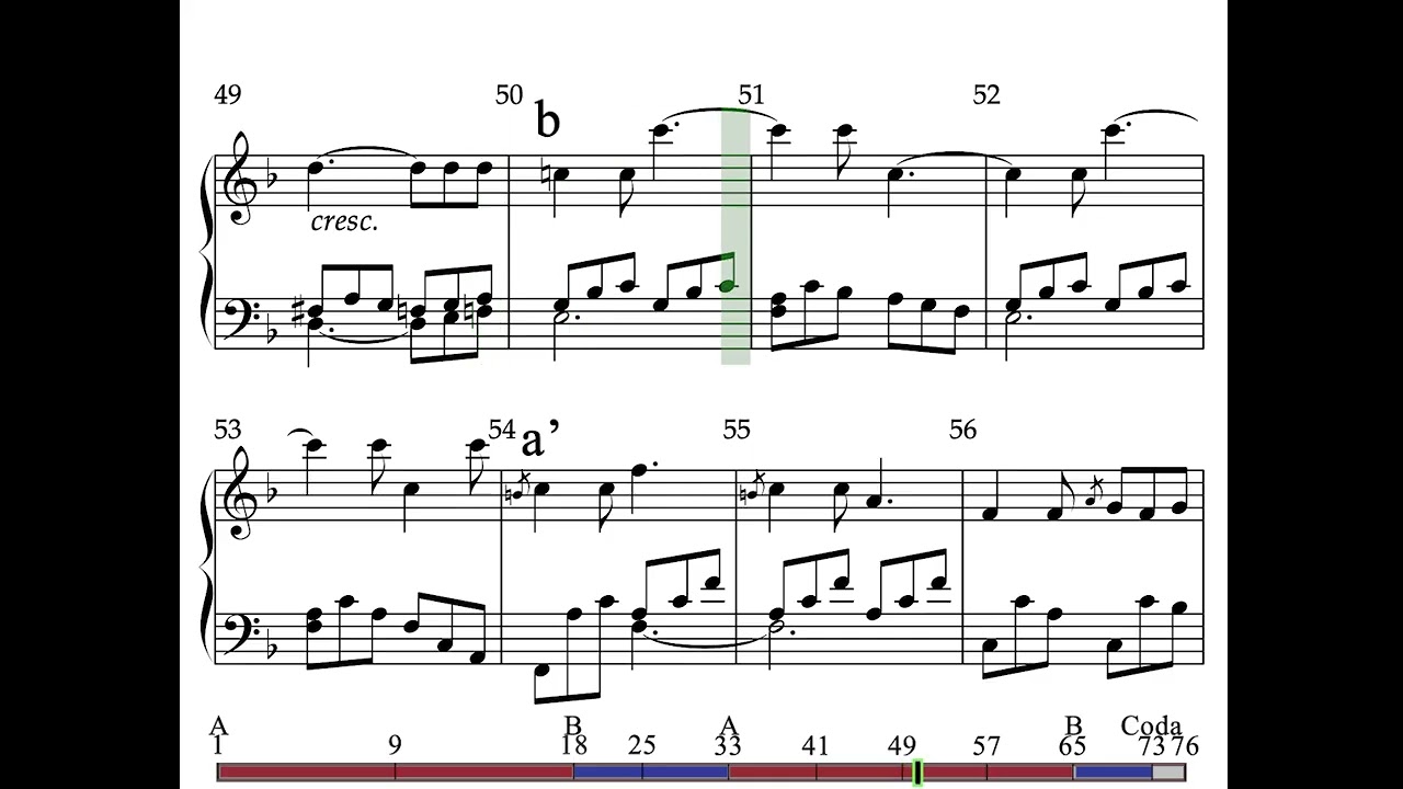 Beethoven: Bagatelle Op. 33, No. 3 in F Major | Sections and Phrases