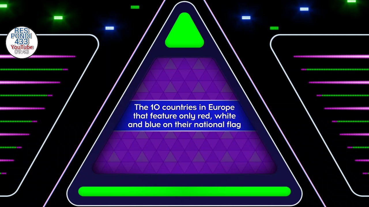 TENABLE QUIZ - What Are The Most Populated States In USA ?