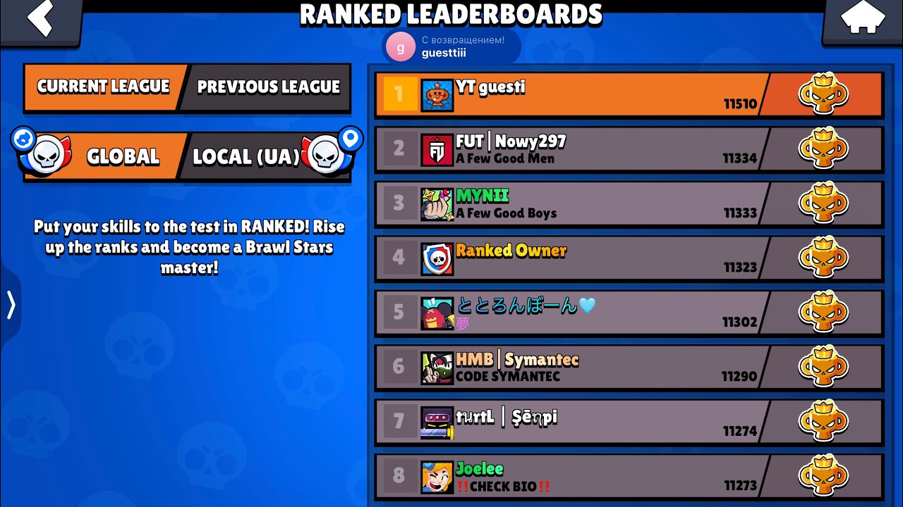 Pro Rank x4 + first place in leaderboard🏆