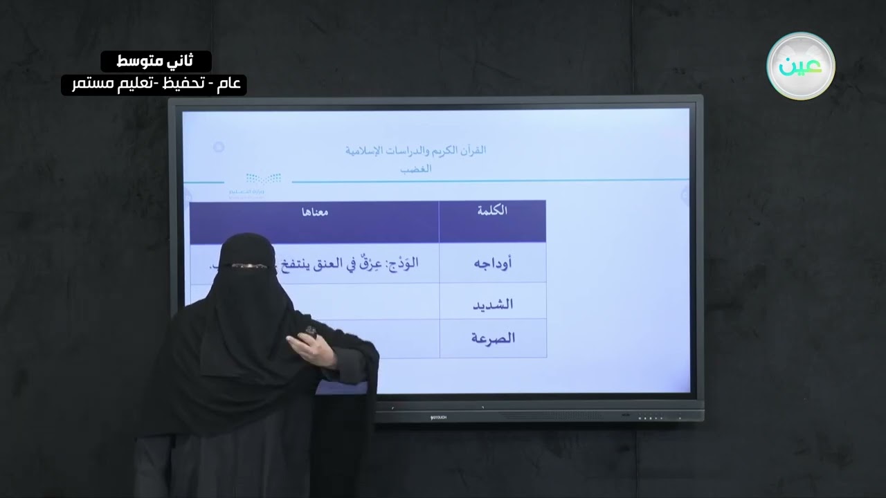 الوحدة الأولى : أخلاق وسلوكات نهى عنها الإسلام / الدرس الخامس : الغضب
