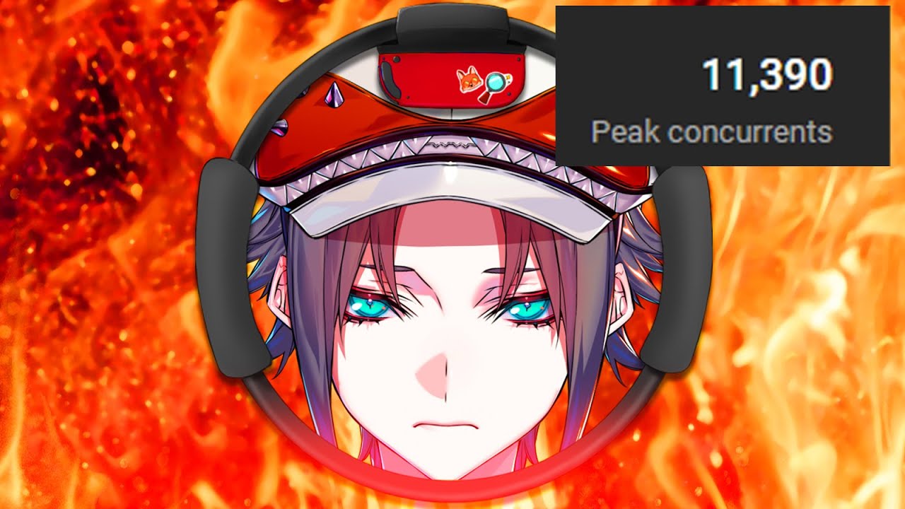 11,390 People Watch Mysta Workout...【Ring Fit】【NIJISANJI EN | Mysta Rias】🕵️‍♂️🦊