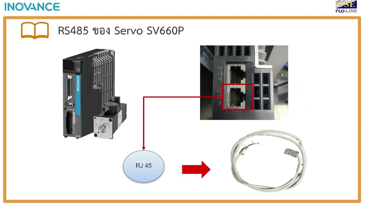 EP3 เทคนิคการใช้งานเบื้องต้น HMI (IT7000) ควบคุม Servo (SV660P)