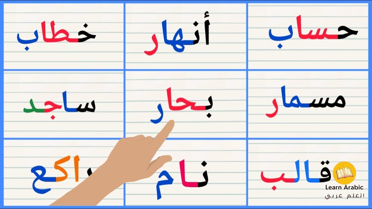 درس قراءة كلمات للمبتدئين arabic_alphabet | مد الالف والحركات