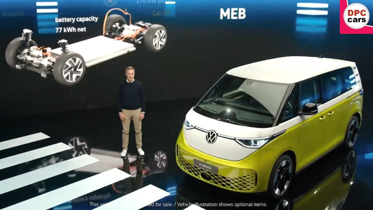 Powertrain and Autonomous Driving of VW ID  BUZZ Electric Van
