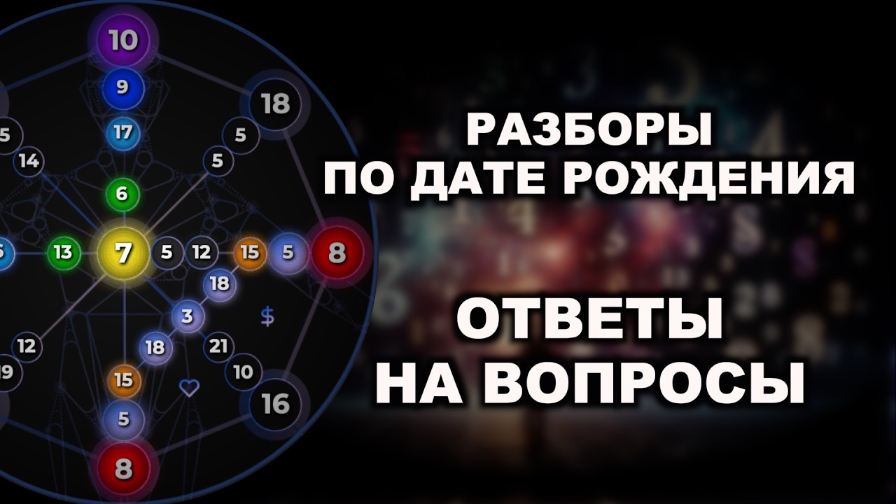 Спасаю мужчину / Боюсь клиентов / Обманываю себя - разборы и ответы на вопросы