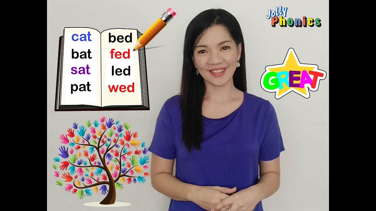 Reading CVC Words