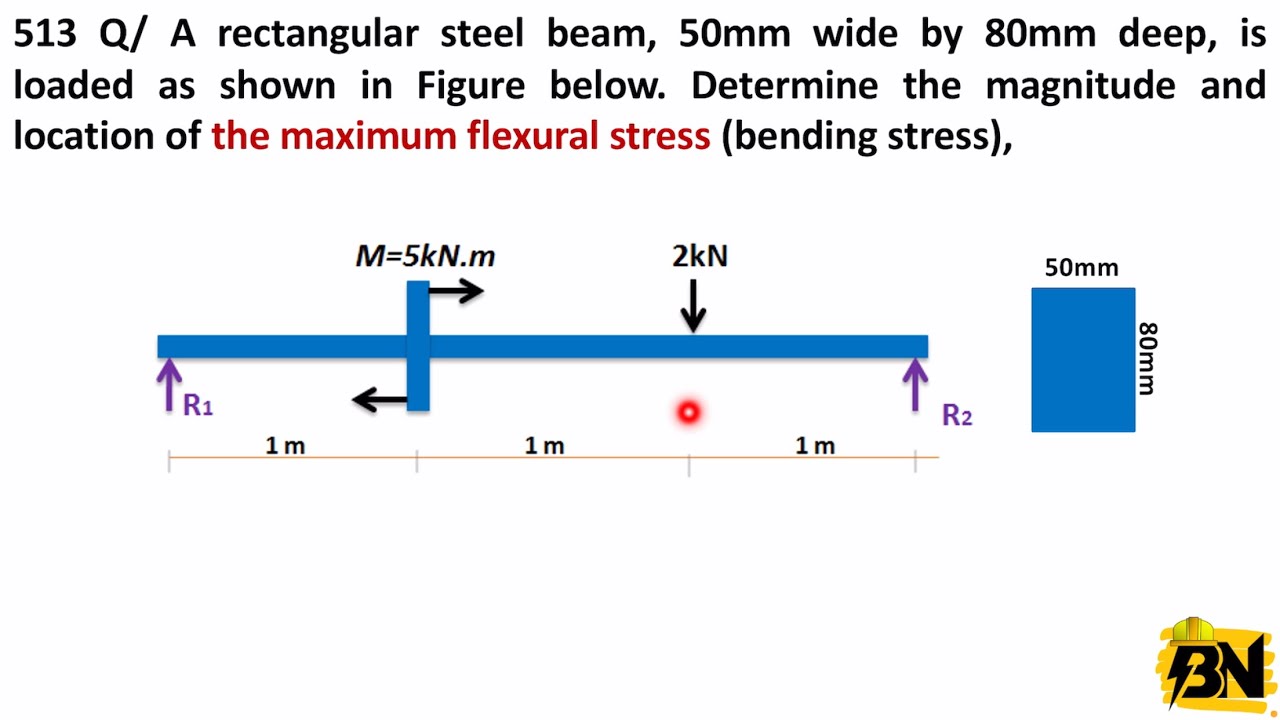 مقاومة مواد_كتاب سنكر_الفصل الخامس_Bending stress in the beam Q(513)