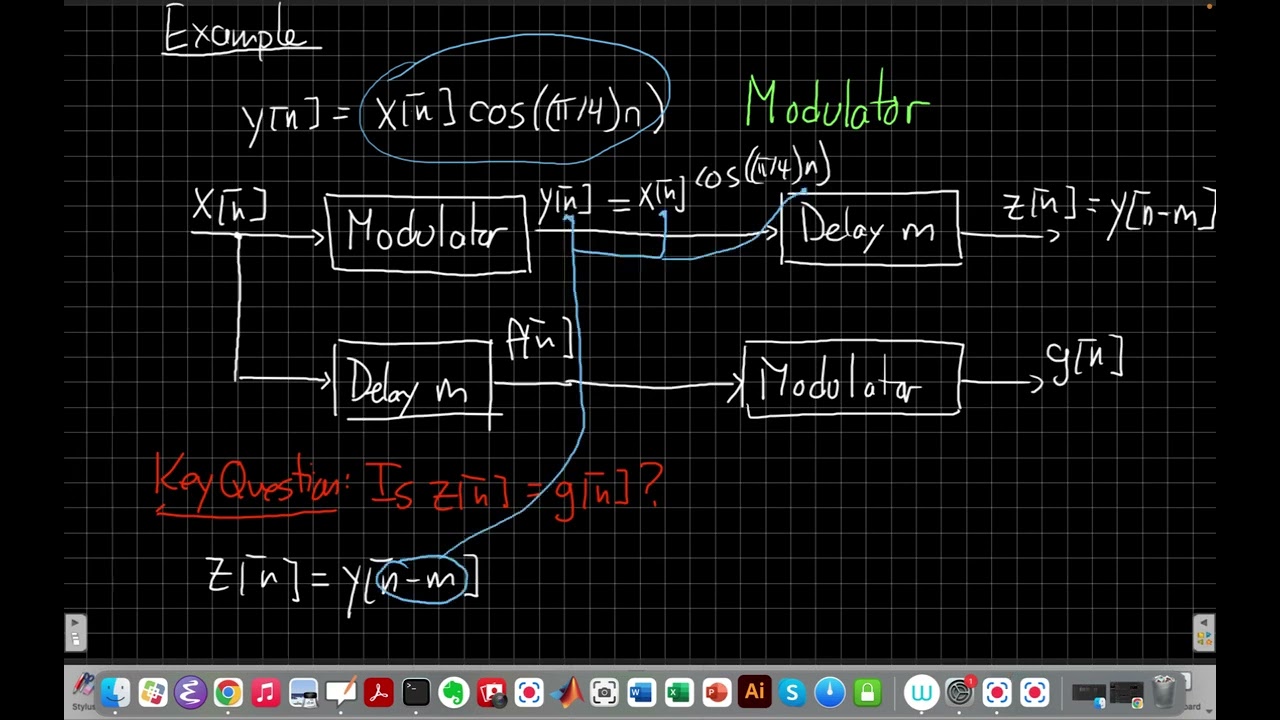 Revisiting Time-Invariance Proofs