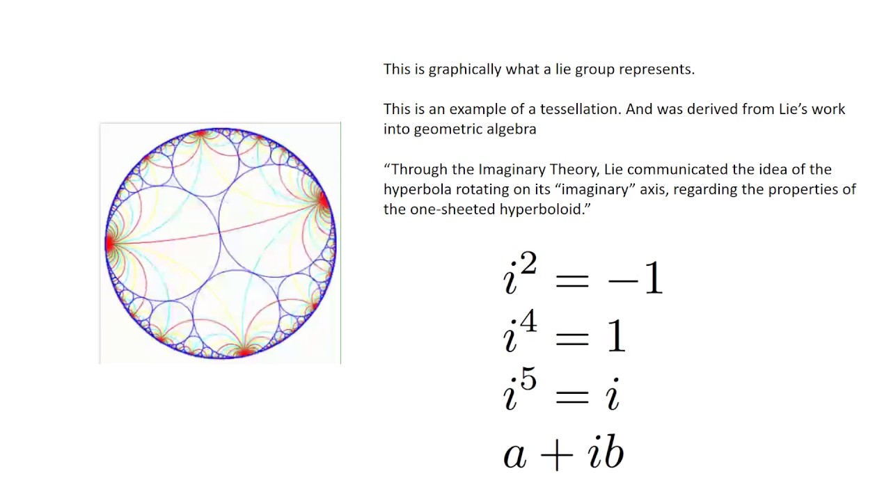 Math 187 Presentation Sophus Lie