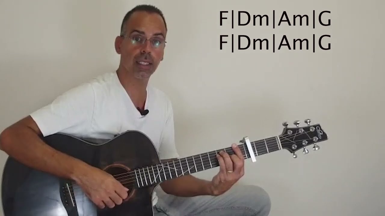 ישי ריבו - תכף יפתח - שיעור גיטרה כולל טאבים