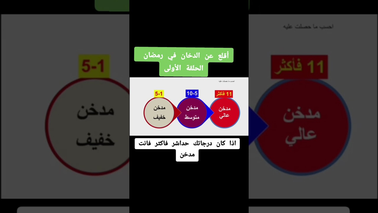 أقلع عن الدخان في رمضان الحلقة الأولى 