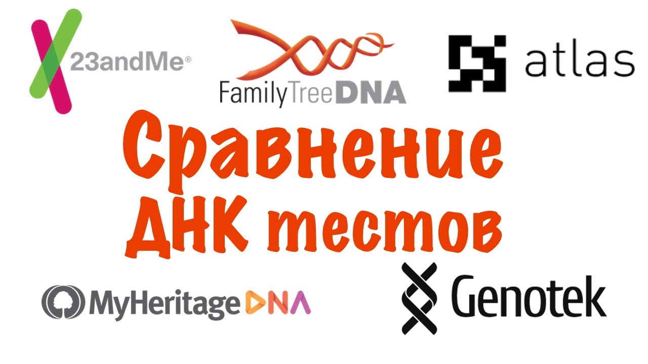 Сравнение ДНК тестов в 23andme, FTDNA, Myheritage, Genotek и Atlas