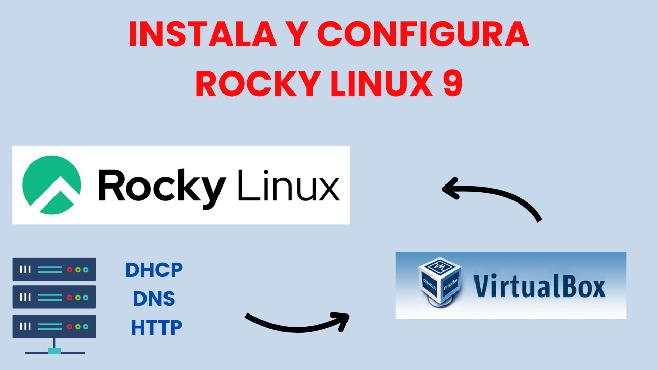 Cómo instalar y configurar Servidor Rocky Linux 9: DHCP, DNS, HTTTP