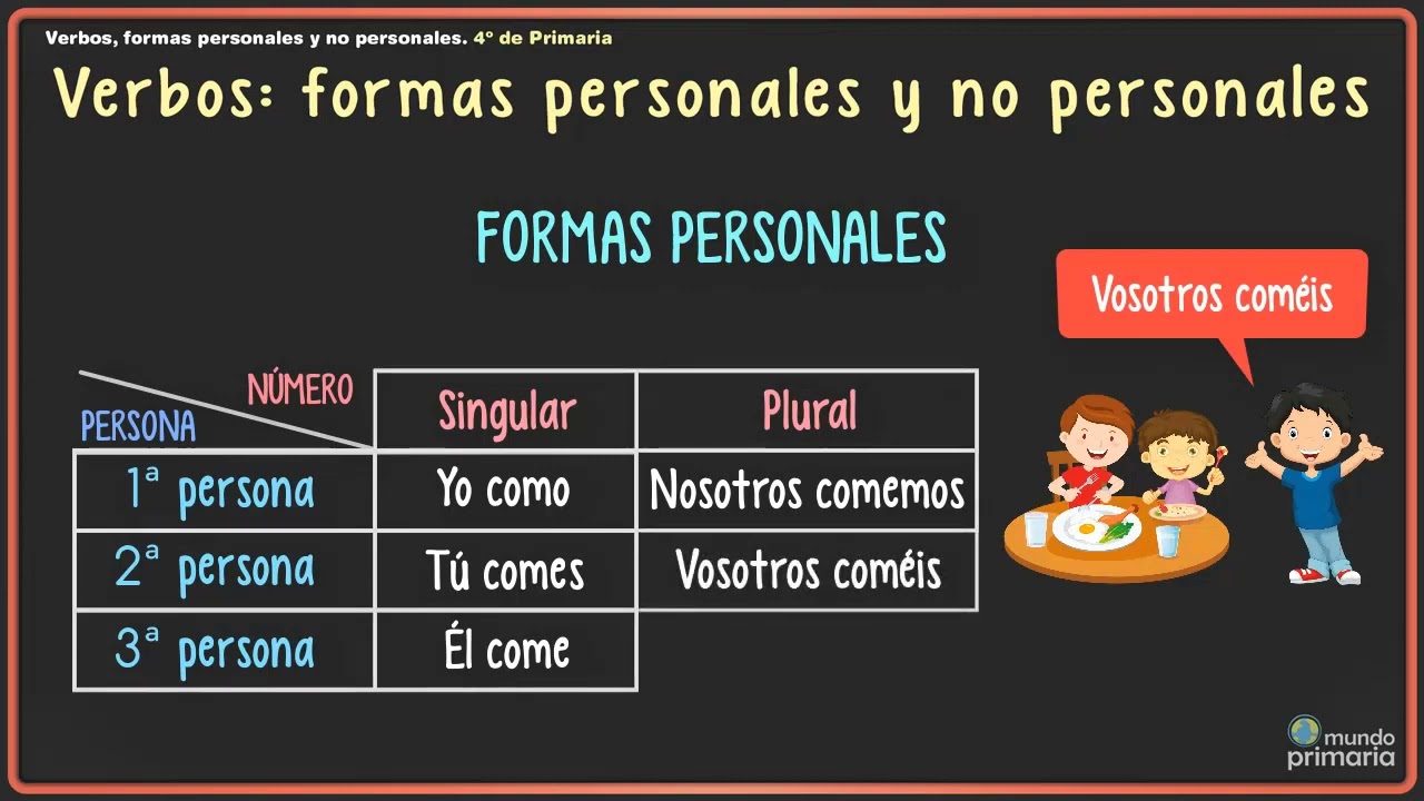 Formas personales y no personales de los verbos   4º