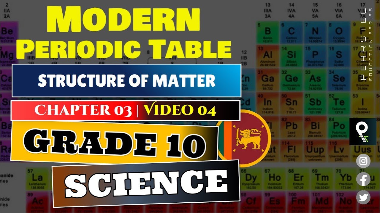 Grade 10 Science English : Ch 3/04 :  Periodic Table