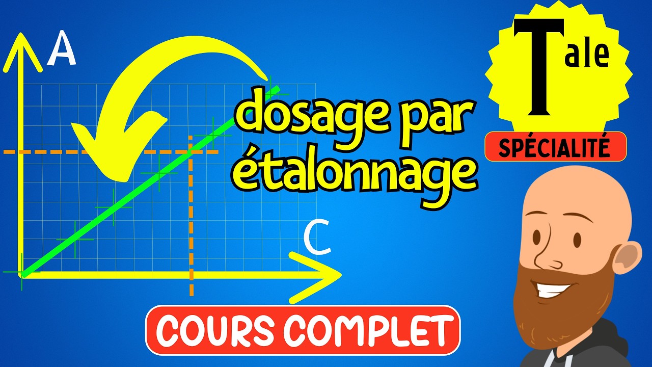 Méthodes physiques d'analyse d'un système chimique - terminale spé physique-chimie