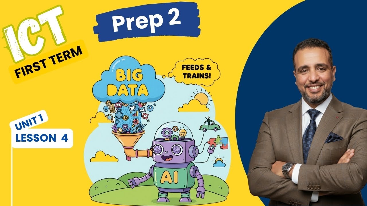 ICT Prep2 Unit 1 Lesson 4 Big Data and its relationship to Artificial Intelligence