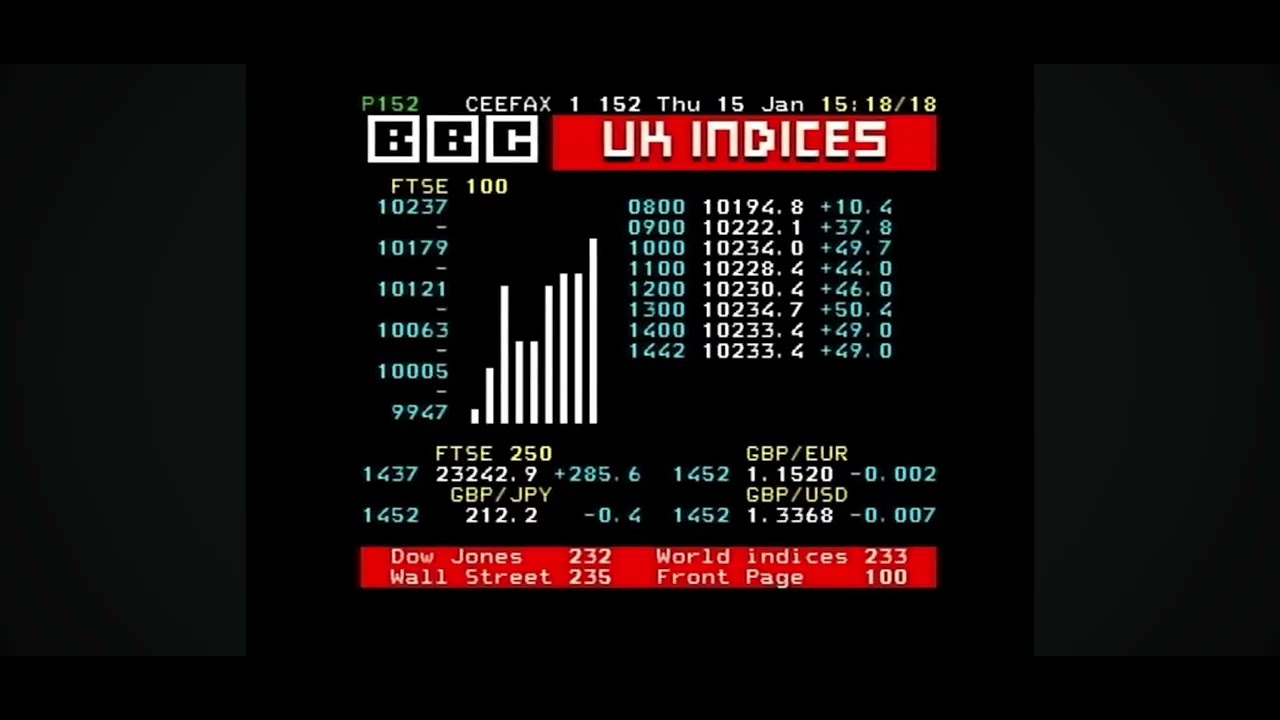 Pages from Ceefax 15/01/2026 (1)