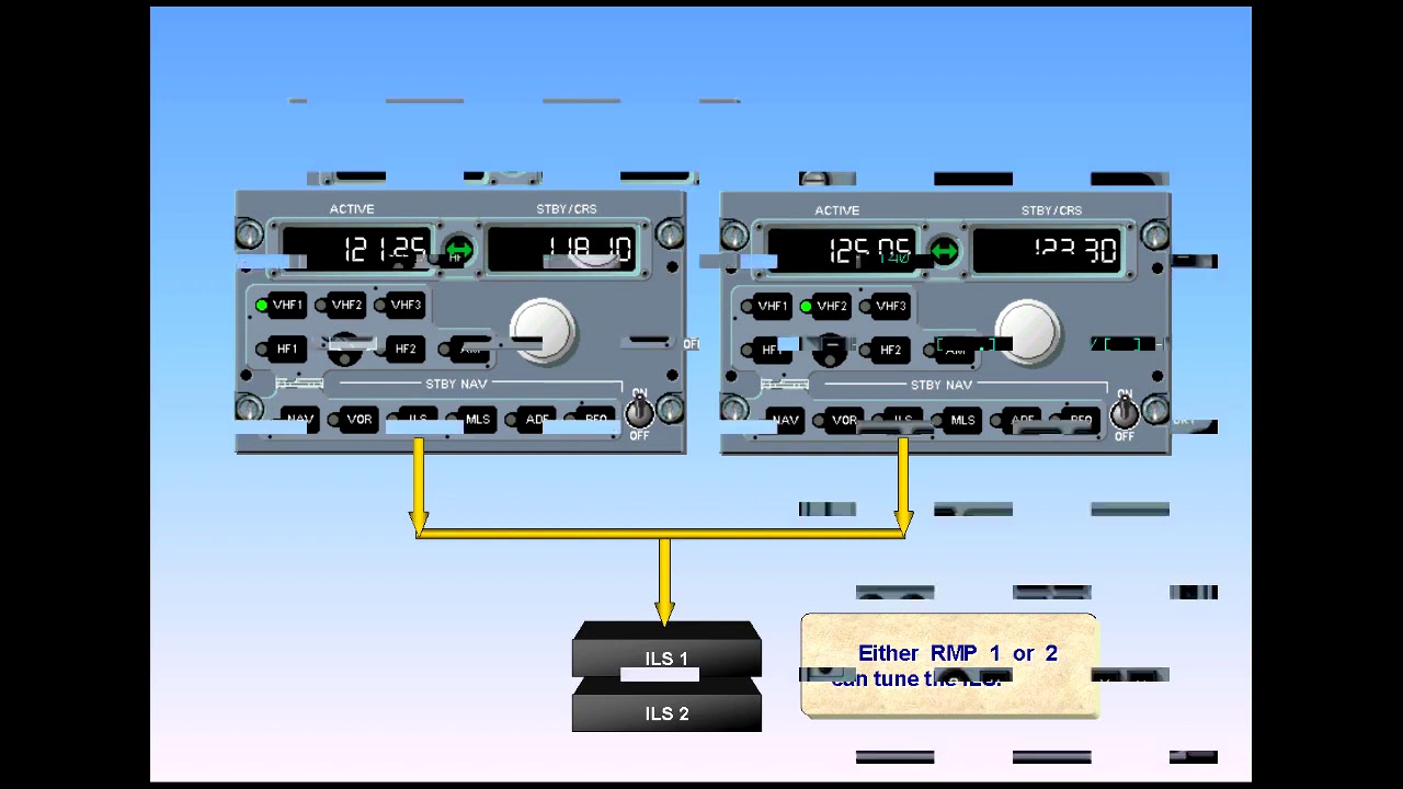 A320 CBT #59 Radio Navigation Description