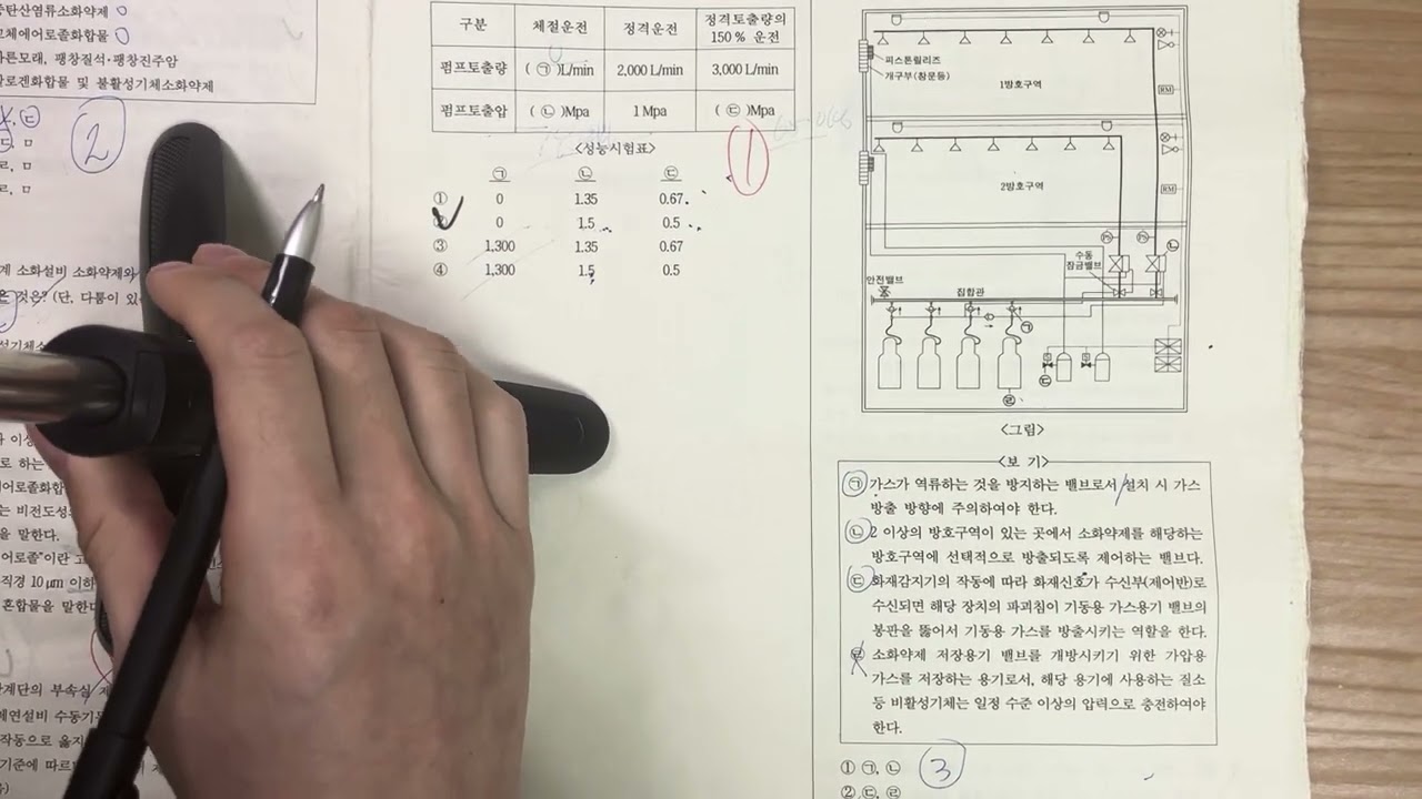 2026소방공무원 필기시험 후기(16~25번)학개론