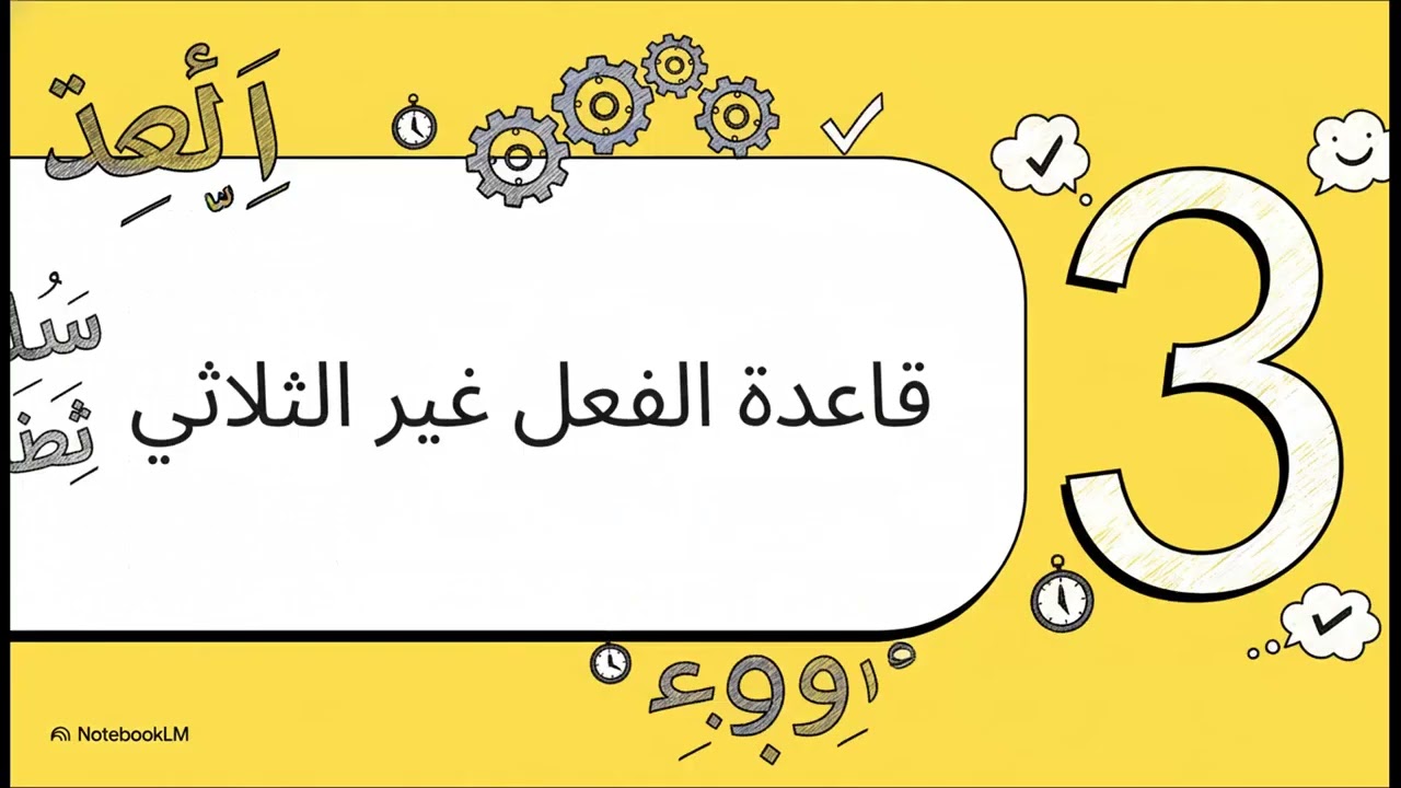 اسما الزمان والمكان  من القاعدة إلى الإجابة