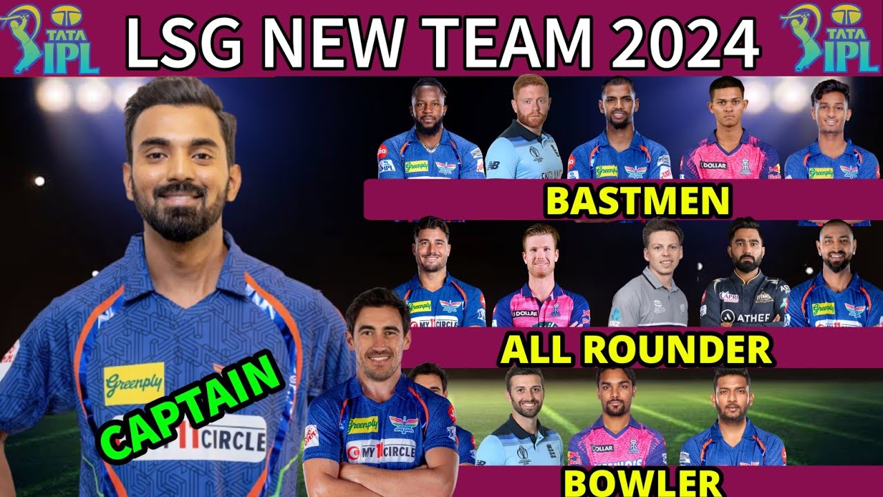 IPL 2024 | Louknow Super Giants New Squad | LSG Team Full Players List 2024 | LSG 2024 Squad