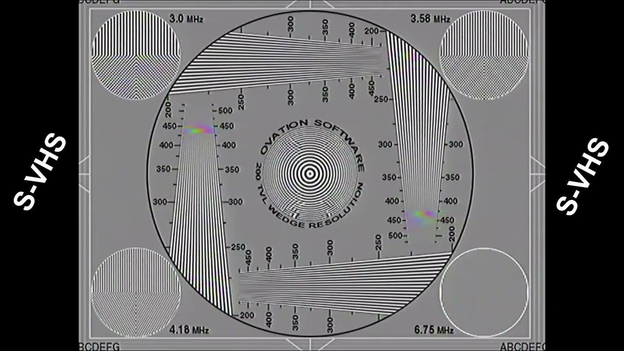 Playback Comparison - VHS / S-VHS / S-VHS ET