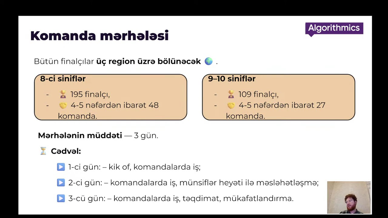 Case təhlili: real tapşırıqların analizi, ideyaların axtarışı