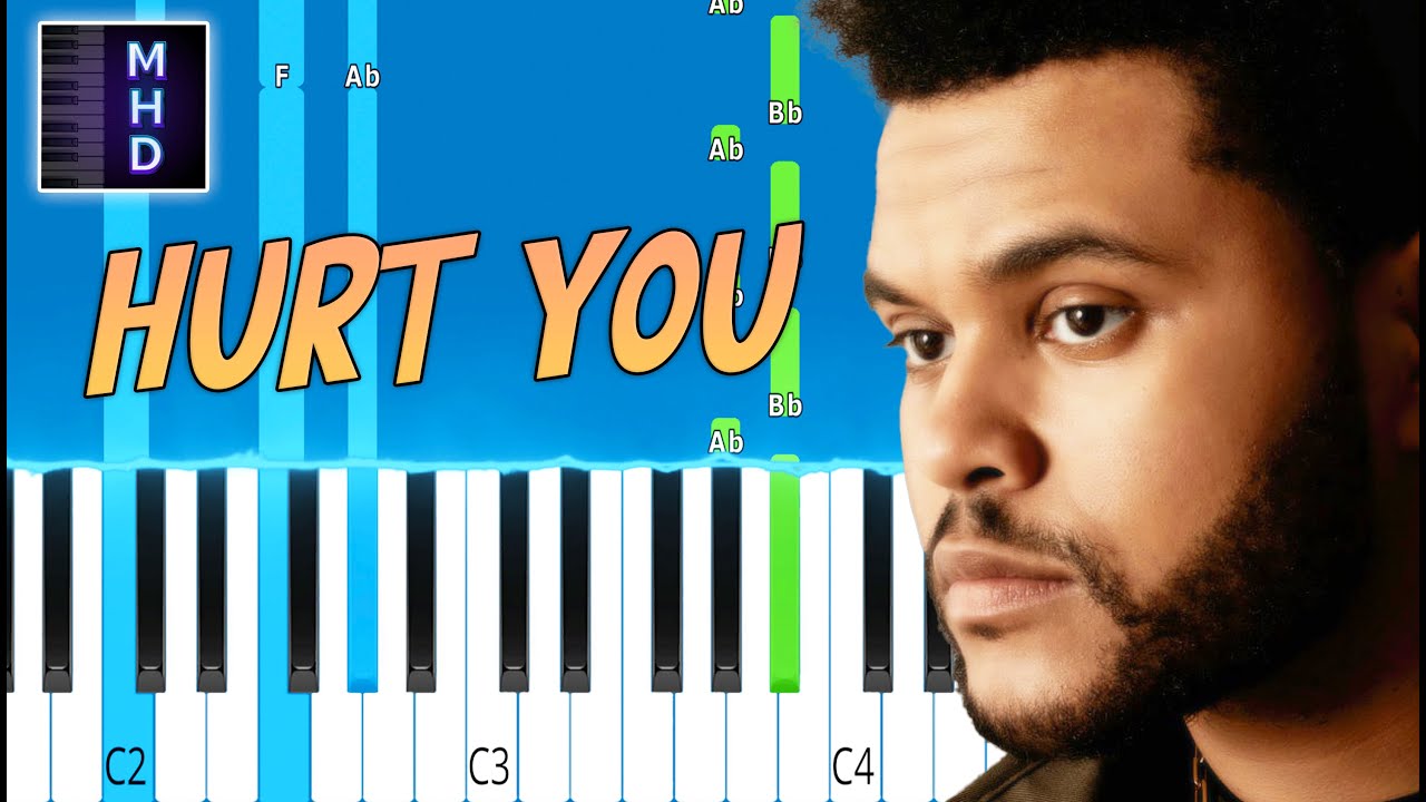 The Weeknd - Hurt You - Piano Tutorial