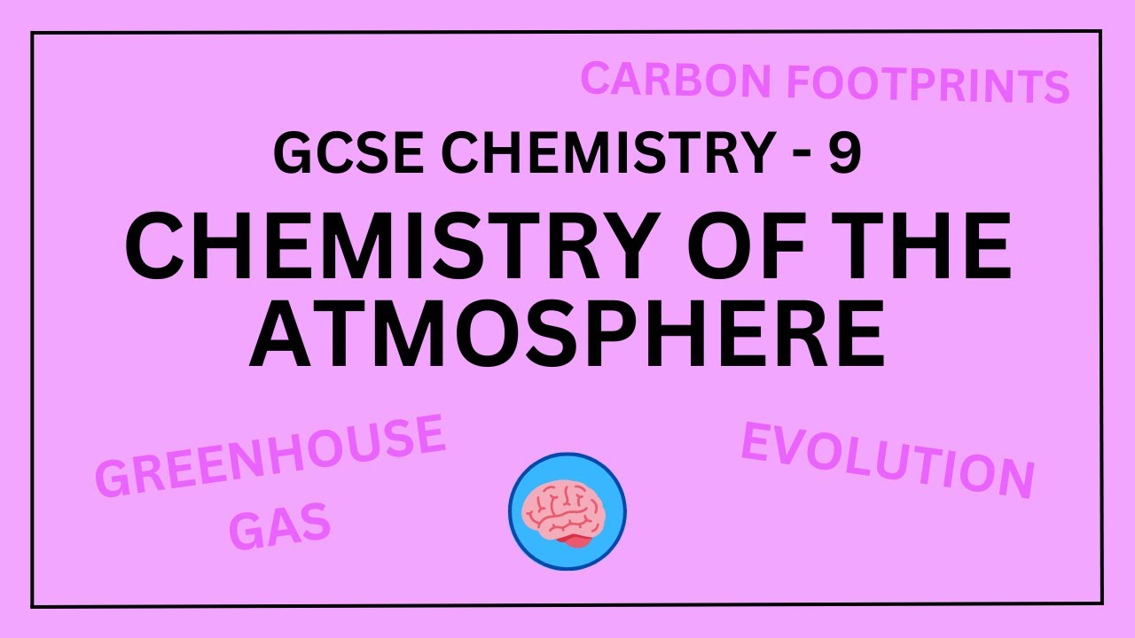 AQA GCSE Chemistry in 10 Minutes! | Topic 9 - Chemistry of the Atmosphere