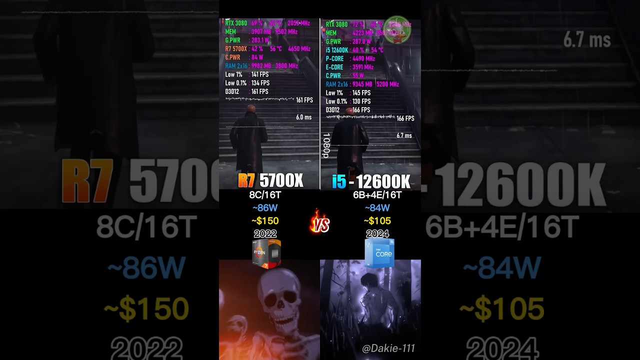 Ryzen 7 5700X vs Intel i5 12600K - Test in HIT Man III (3) #LoloDakie #Computer #PCGaming