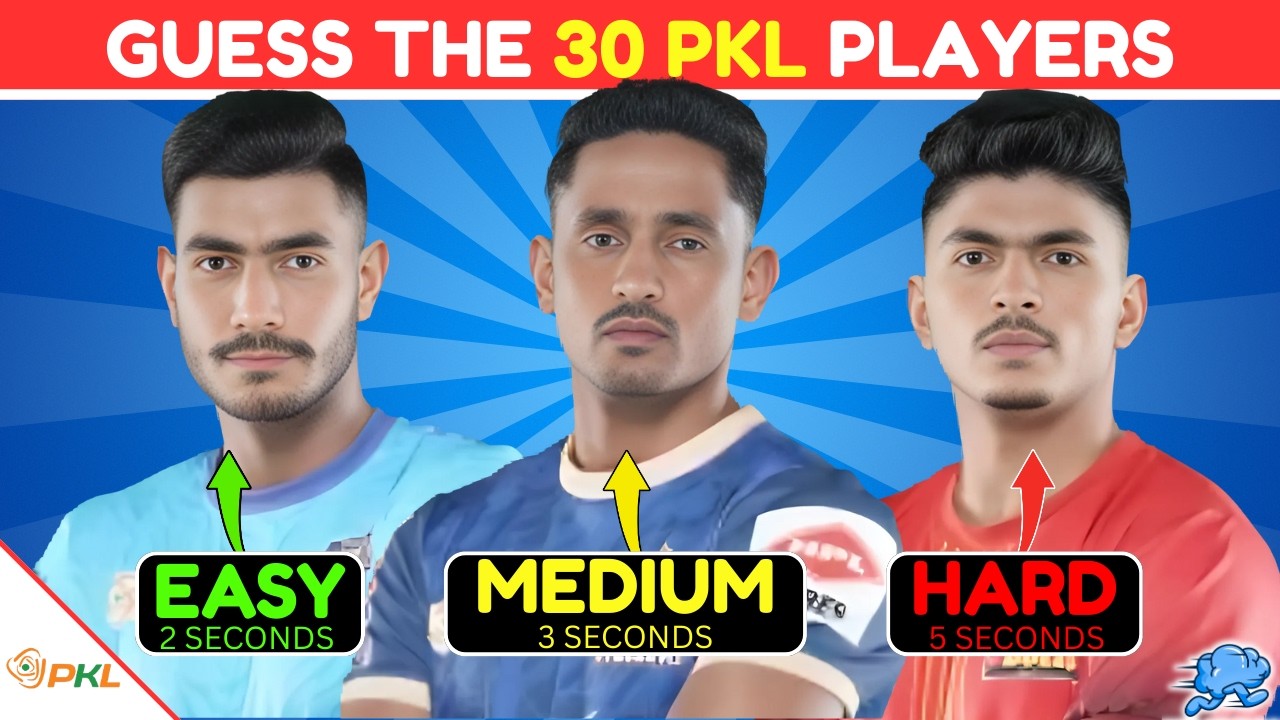 Zgadnij zawodnika Pro Kabaddi League 🏆 | Quiz PKL 2025