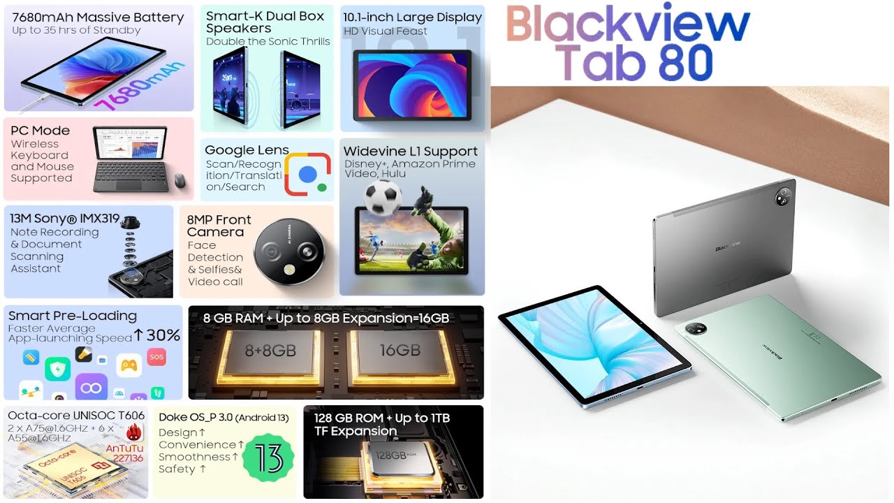 Распаковка 10' HD Blackview Tab 80 - жертвуем разрешением - приобретаем много памяти и режим ПК