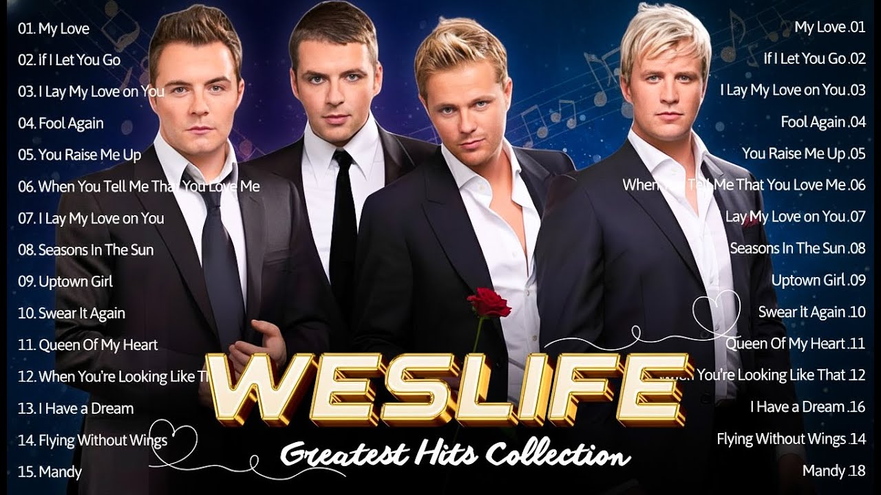 The Best of Westlife Westlife Greatest Hits Full Album 2026 #westlife #lovesongs