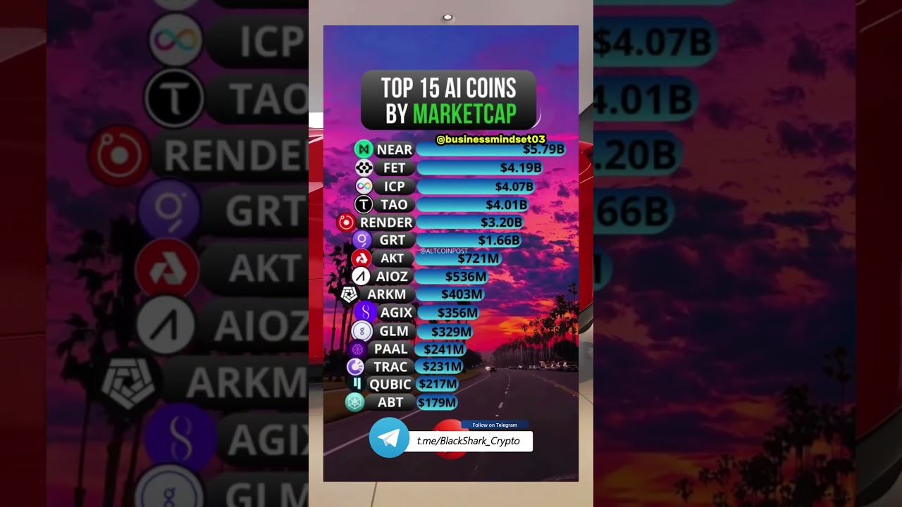 Top 15 AI Coins for 2025 Bullrun! 🚀 #crypto #AI
