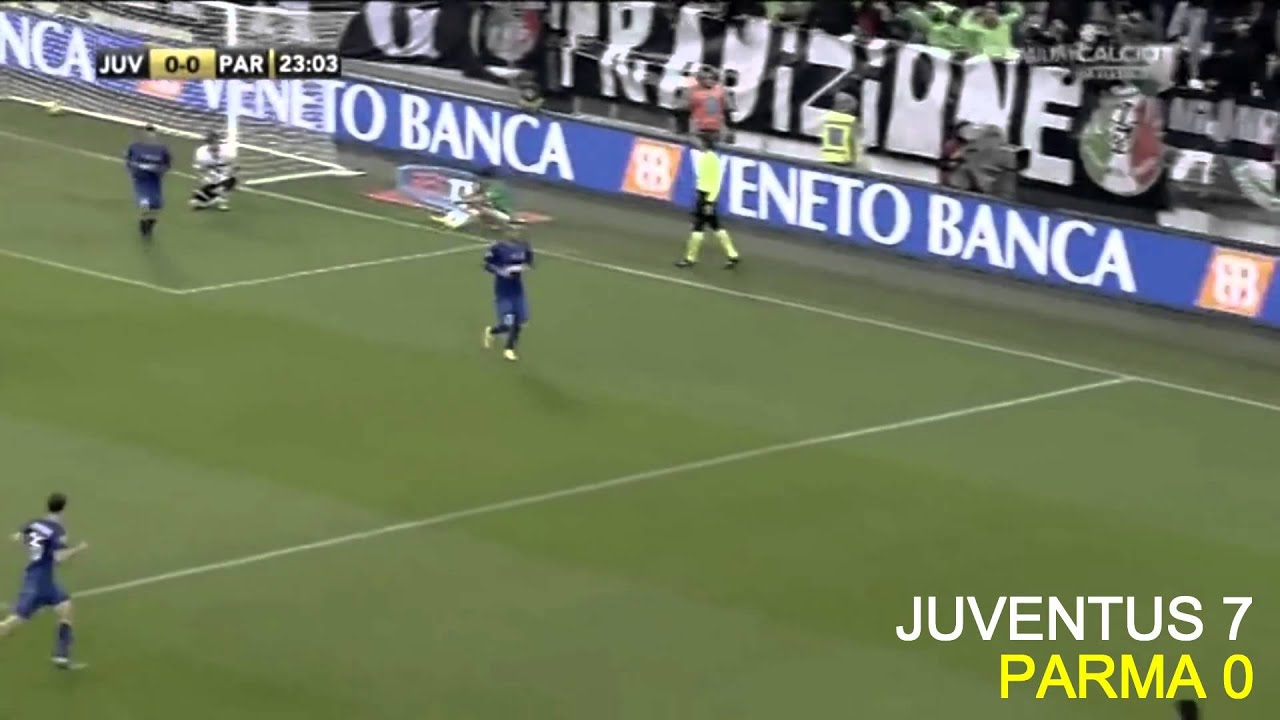 Tutti i goals della Juventus stagione 2014 2015 commentati da Zuliani ( Girone d'andata )